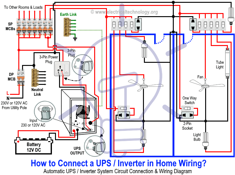 Wiring Connection Diagram Ups Wiring Diagrams Wiring Diagrams Ments Wiring Connection Diagram Ups Wiring Diagrams Wiring Diagrams Ments