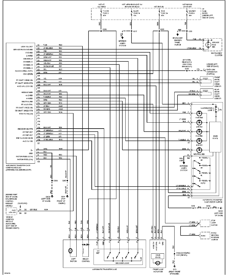 Wiring Diagram 1998 Chevy Silverado 98 Chevy K1500 Wiring Diagram Wiring Diagram Blog Wiring Diagram 1998 Chevy Silverado 98 Chevy K1500 Wiring Diagram Wiring Diagram Blog