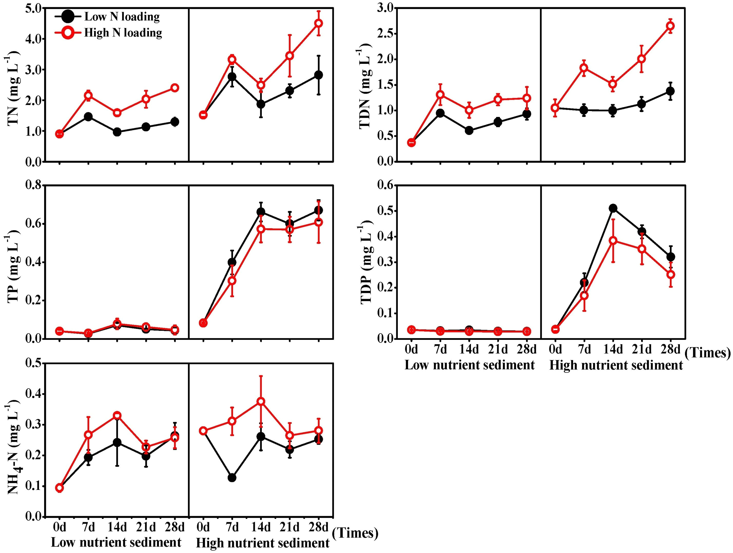 Wiring Diagram Ceiling Fan Hunter Fan Wiring Diagram Best Of Ceiling Fans Near Me Luxury Wiring Wiring Diagram Ceiling Fan Hunter Fan Wiring Diagram Best Of Ceiling Fans Near Me Luxury Wiring