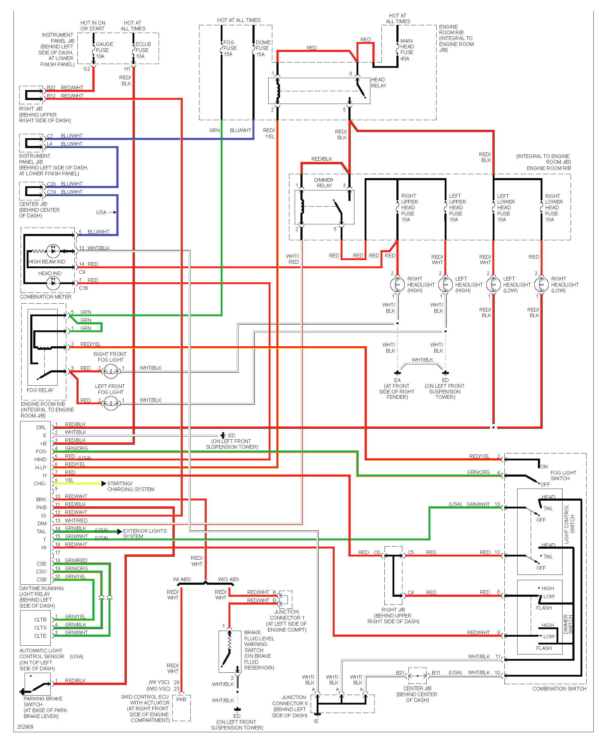 Wiring Diagram Color Coding by Jorge Menchu Wiring Diagram Color Wiring Diagram Page Wiring Diagram Color Coding by Jorge Menchu Wiring Diagram Color Wiring Diagram Page