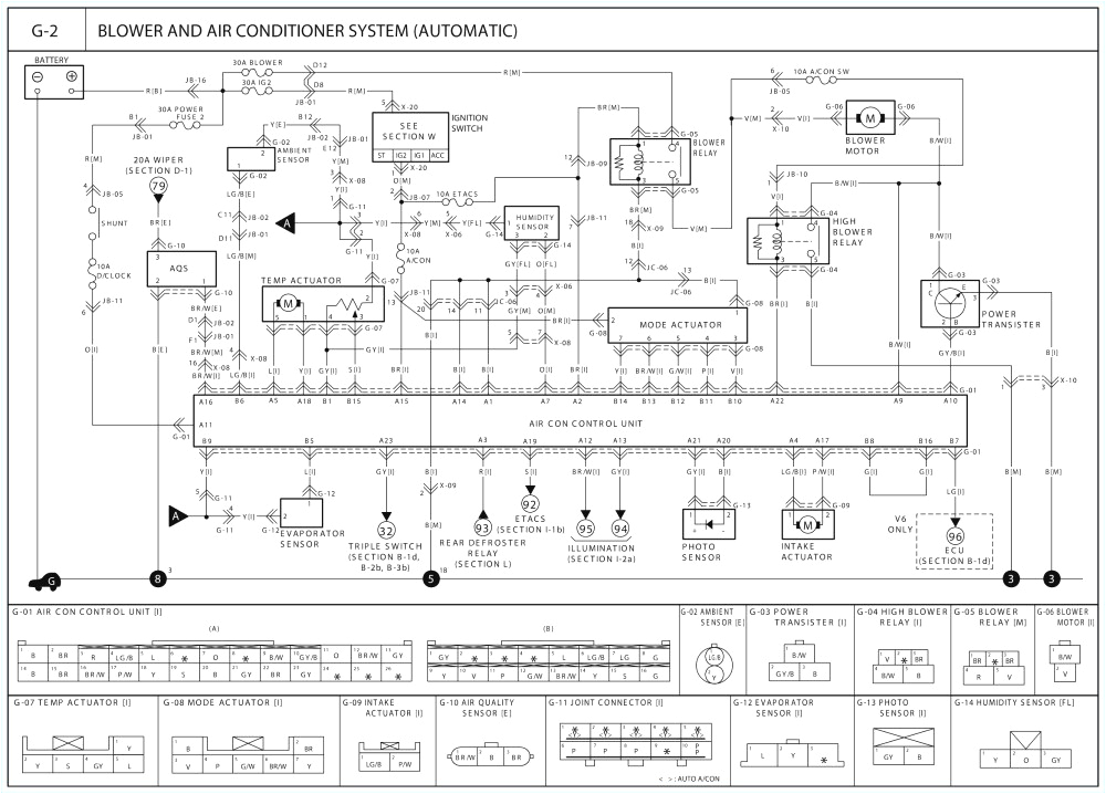 Wiring Diagram E39 Bmw M57 Wiring Diagram Wiring Diagram Post Wiring Diagram E39 Bmw M57 Wiring Diagram Wiring Diagram Post