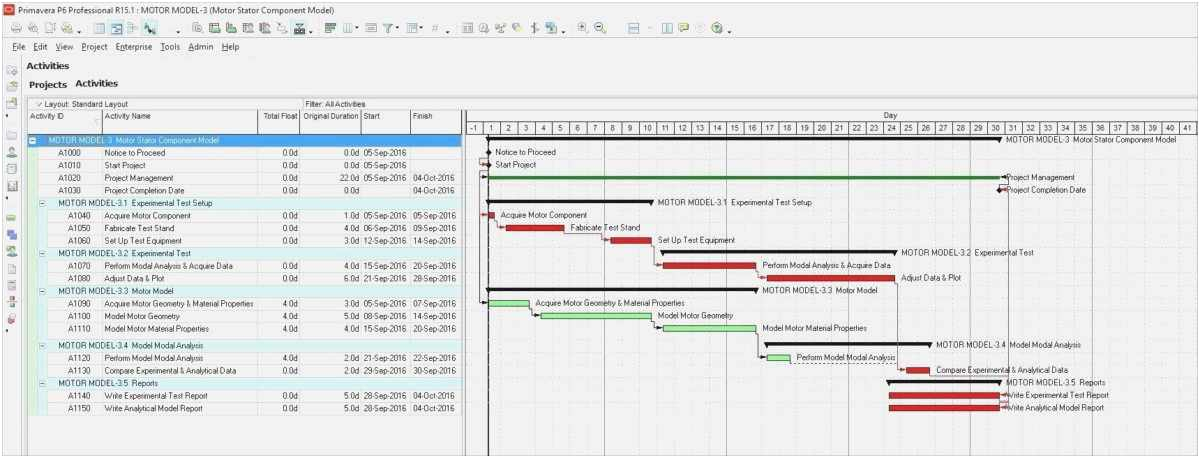 Wiring Diagram Examples Free Download 51 Visio Templates 2010 Model Professional Template Wiring Diagram Examples Free Download 51 Visio Templates 2010 Model Professional Template