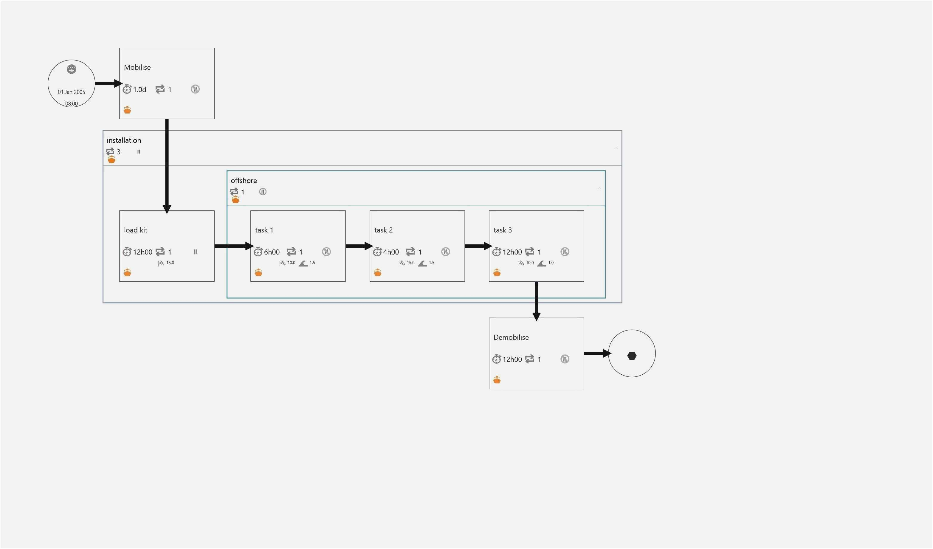Wiring Diagram Examples Free Download Free Collection 48 Webflow Templates Photo Free Wiring Diagram Examples Free Download Free Collection 48 Webflow Templates Photo Free