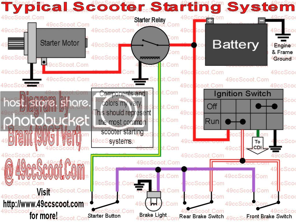 Wiring Diagram for 150cc Scooter Scooter Start Wiring Wiring Diagram Operations