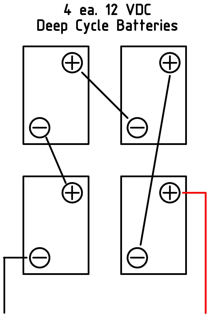 Wiring Diagram for 2 12 Volt Batteries In Series 12 Volt Batteries In Series Wiring Diagram Another Blog About Wiring Diagram for 2 12 Volt Batteries In Series 12 Volt Batteries In Series Wiring Diagram Another Blog About