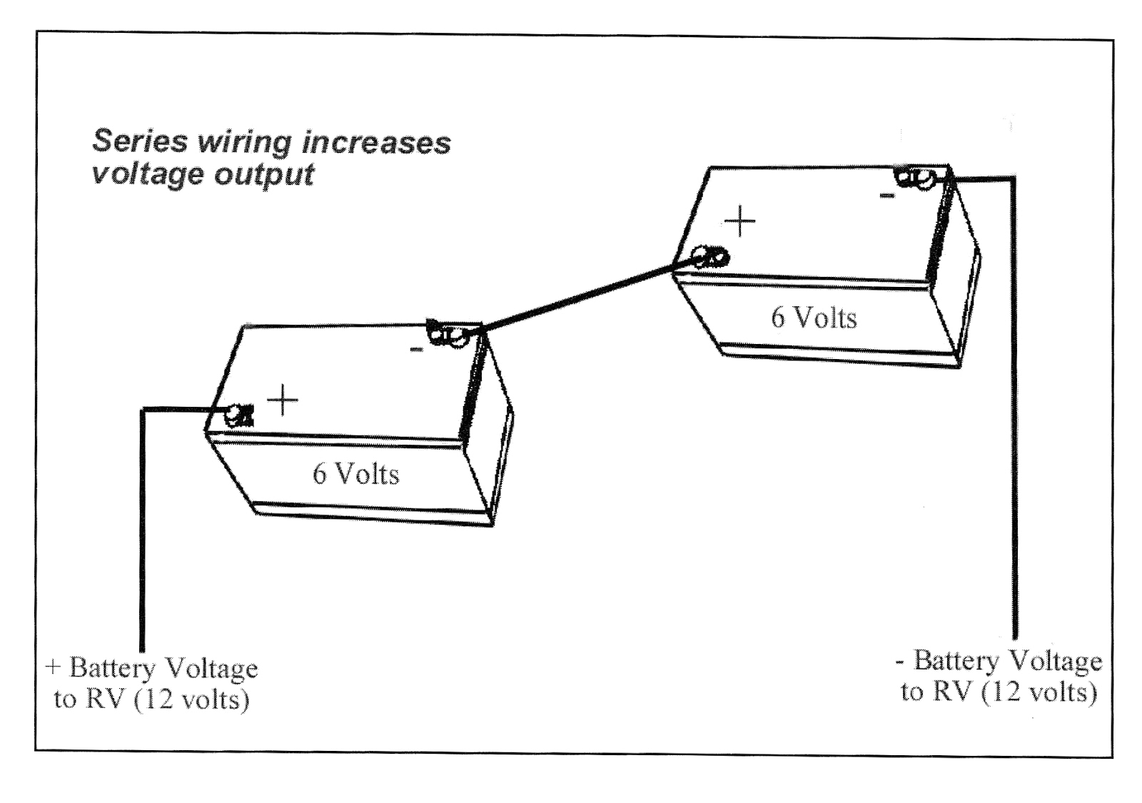 Wiring Diagram for 2 12 Volt Batteries In Series 12 Volt Battery Wiring Diagram Get Wiring Diagram Wiring Diagram for 2 12 Volt Batteries In Series 12 Volt Battery Wiring Diagram Get Wiring Diagram