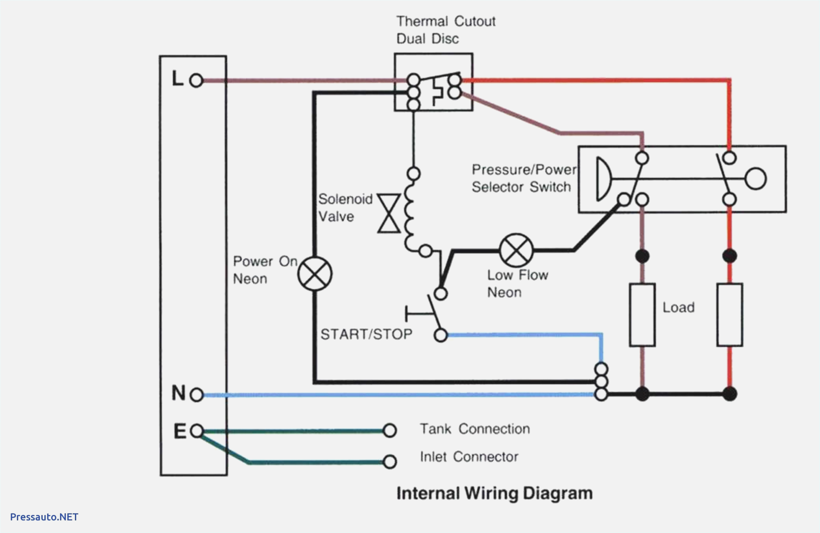 Wiring Diagram for 2 Start Stop Stations 12 Volt Eton solenoid Wiring Diagram Wiring Diagram Blog Wiring Diagram for 2 Start Stop Stations 12 Volt Eton solenoid Wiring Diagram Wiring Diagram Blog