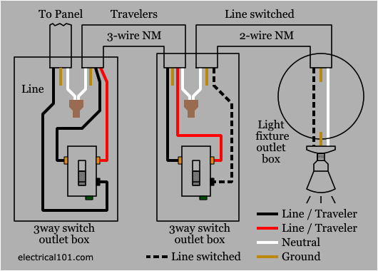 Wiring Diagram for 3 Way Light Switch 3 Wire Switch Diagram Dc Wiring Diagram Files Wiring Diagram for 3 Way Light Switch 3 Wire Switch Diagram Dc Wiring Diagram Files
