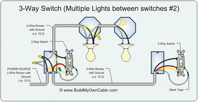 Wiring Diagram for A 3 Way Switch How Do You Wire Multiple Outlets Between Three Way Switches Wiring Wiring Diagram for A 3 Way Switch How Do You Wire Multiple Outlets Between Three Way Switches Wiring
