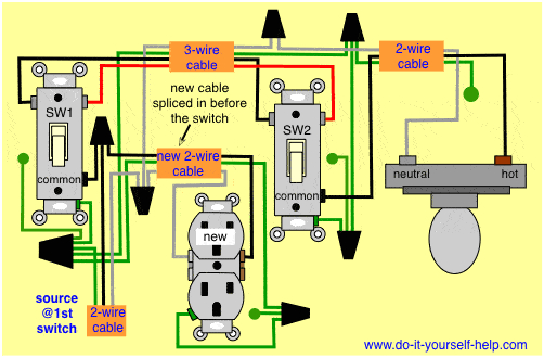 Wiring Diagram for A 3 Way Switch How Do You Wire Multiple Outlets Between Three Way Switches Wiring Wiring Diagram for A 3 Way Switch How Do You Wire Multiple Outlets Between Three Way Switches Wiring