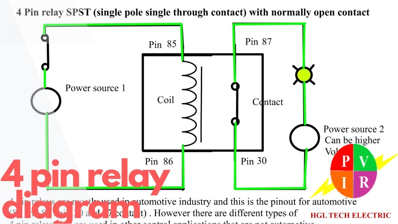 Wiring Diagram for A 4 Pin Relay 4 Wire Relay Diagram Wiring Diagram Show Wiring Diagram for A 4 Pin Relay 4 Wire Relay Diagram Wiring Diagram Show