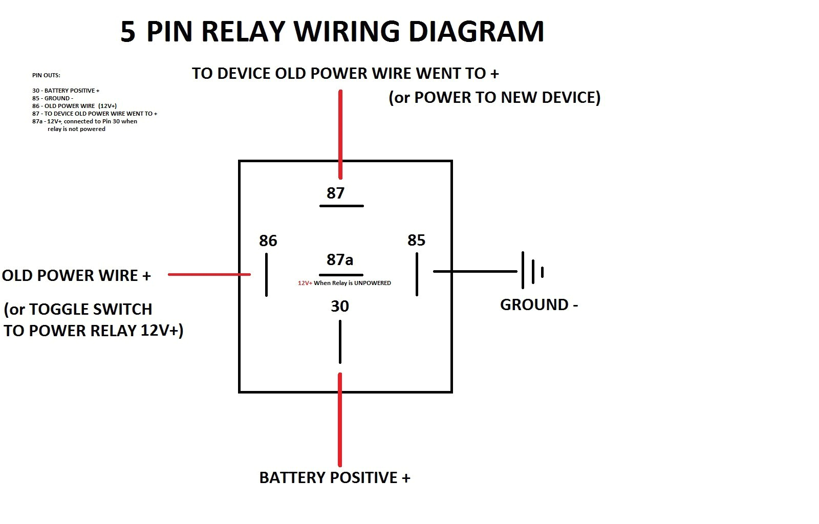 Wiring Diagram for A 4 Pin Relay 4 Wire Relay Schematic Wiring Diagram Files Wiring Diagram for A 4 Pin Relay 4 Wire Relay Schematic Wiring Diagram Files