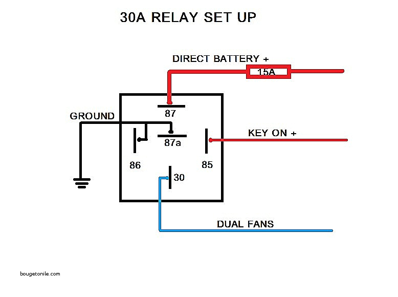 Wiring Diagram for A 4 Pin Relay Diagram for Wiring A Relay Wiring Diagram Pos Wiring Diagram for A 4 Pin Relay Diagram for Wiring A Relay Wiring Diagram Pos