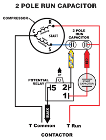 Wiring Diagram for A Air Conditioner Run Capacitor Hard Start Hard Start Kit Start Capacitor Compressor for Air Wiring Diagram for A Air Conditioner Run Capacitor Hard Start Hard Start Kit Start Capacitor Compressor for Air