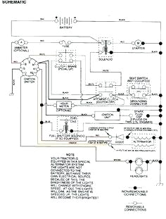 Wiring Diagram for A Craftsman Riding Mower who Makes Kohler Engines Craftsman Riding Mower Electrical Diagram
