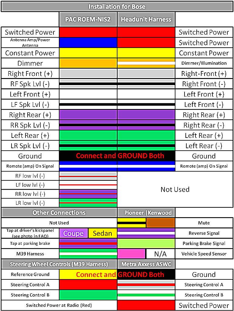 Wiring Diagram for A Jvc Car Stereo Jvc Car Wiring Diagram Wiring Diagram Pos Wiring Diagram for A Jvc Car Stereo Jvc Car Wiring Diagram Wiring Diagram Pos