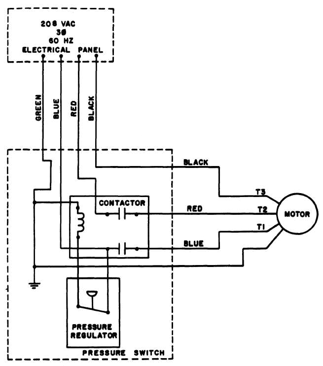 Wiring Diagram for Air Compressor Motor 220 Air Compressor Wiring Diagram Wiring Diagrams Rows Wiring Diagram for Air Compressor Motor 220 Air Compressor Wiring Diagram Wiring Diagrams Rows