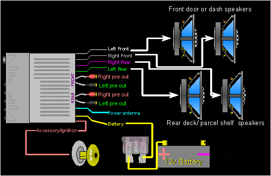 Wiring Diagram for Car Audio System Picture Of Wiring Diagram Car Stereo Audio Systemscar Audio Wiring Wiring Diagram for Car Audio System Picture Of Wiring Diagram Car Stereo Audio Systemscar Audio Wiring