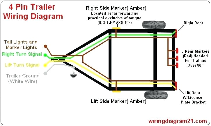 Wiring Diagram for Caravan socket Picture Wiring Diagram Caravan Plug Heavy Duty 7 Pin Trailer Wiring Diagram for Caravan socket Picture Wiring Diagram Caravan Plug Heavy Duty 7 Pin Trailer