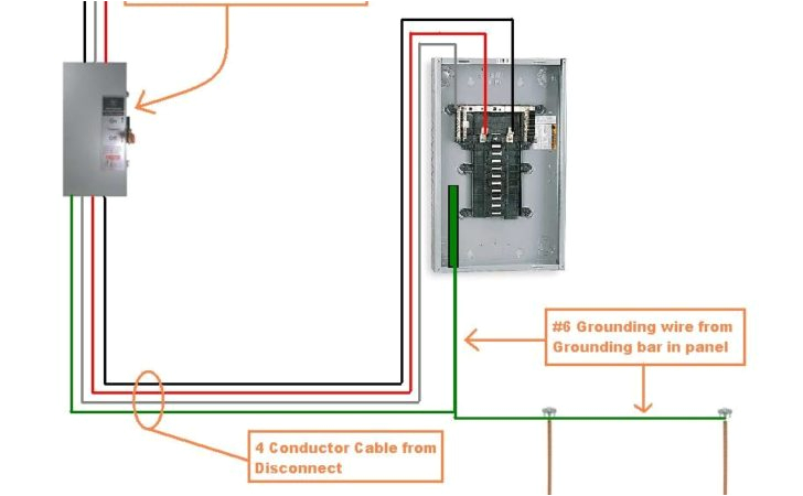 Wiring Diagram for Double Wide Mobile Home Mobile Home Wiring Problems Book Diagram Schema Wiring Diagram for Double Wide Mobile Home Mobile Home Wiring Problems Book Diagram Schema