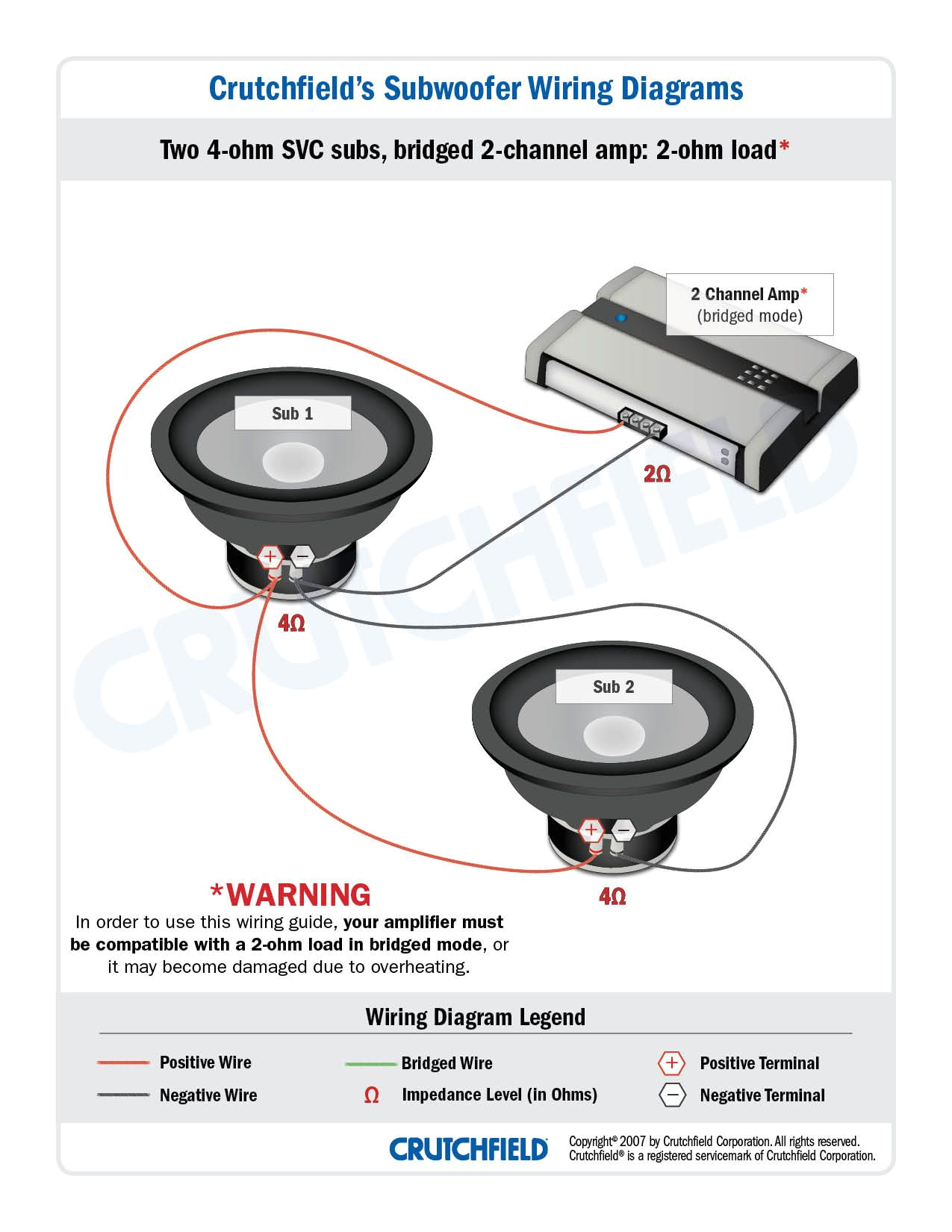 Wiring Diagram for Dual 4 Ohm Subwoofer Dual 4 Ohm Wiring Diagram Wiring Diagram New Wiring Diagram for Dual 4 Ohm Subwoofer Dual 4 Ohm Wiring Diagram Wiring Diagram New