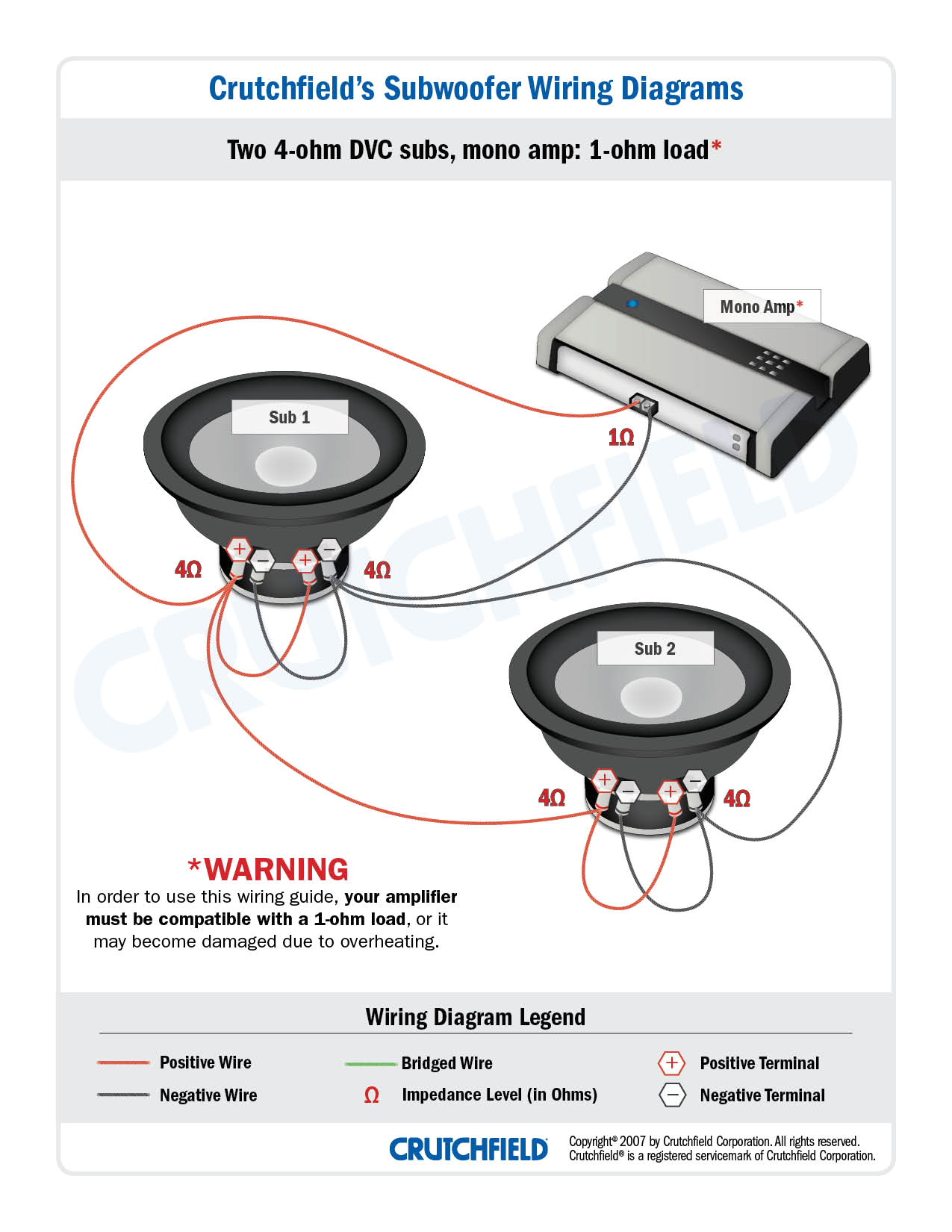 Wiring Diagram for Dual 4 Ohm Subwoofer Dual 4 Ohm Wiring Diagram Wiring Diagram New Wiring Diagram for Dual 4 Ohm Subwoofer Dual 4 Ohm Wiring Diagram Wiring Diagram New