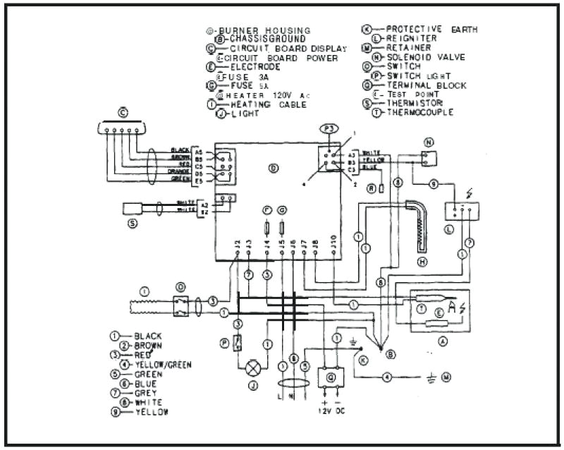 Wiring Diagram for Duo therm thermostat Duo therm Rv thermostat Wiring Diagram Wiring Diagram Rules Wiring Diagram for Duo therm thermostat Duo therm Rv thermostat Wiring Diagram Wiring Diagram Rules