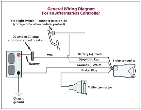 Wiring Diagram for Electric Brake Controller Prodigy Wiring Diagram Wiring Diagram Files Wiring Diagram for Electric Brake Controller Prodigy Wiring Diagram Wiring Diagram Files