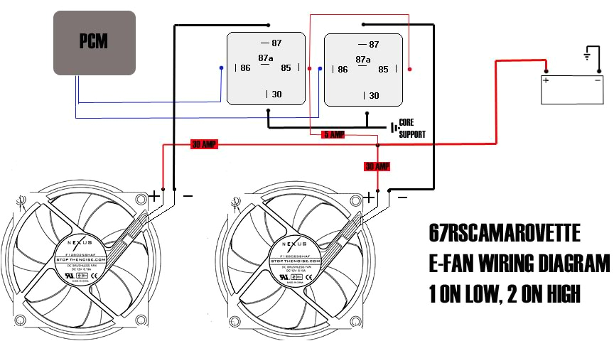 Wiring Diagram for Electric Radiator Fan Wiring Diagram Cooling Fan Wiring Diagram Database Blog Wiring Diagram for Electric Radiator Fan Wiring Diagram Cooling Fan Wiring Diagram Database Blog