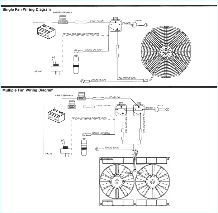 Wiring Diagram for Electric Radiator Fan Wiring Diagram Electric Cooling Fan Wiring Diagram Database Blog Wiring Diagram for Electric Radiator Fan Wiring Diagram Electric Cooling Fan Wiring Diagram Database Blog