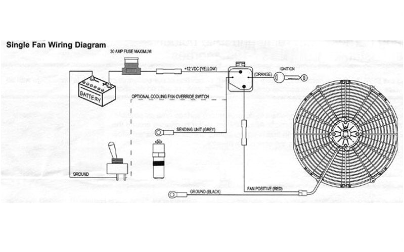 Wiring Diagram for Electric Radiator Fan Wiring Diagram Electric Cooling Fan Wiring Diagram Page Wiring Diagram for Electric Radiator Fan Wiring Diagram Electric Cooling Fan Wiring Diagram Page