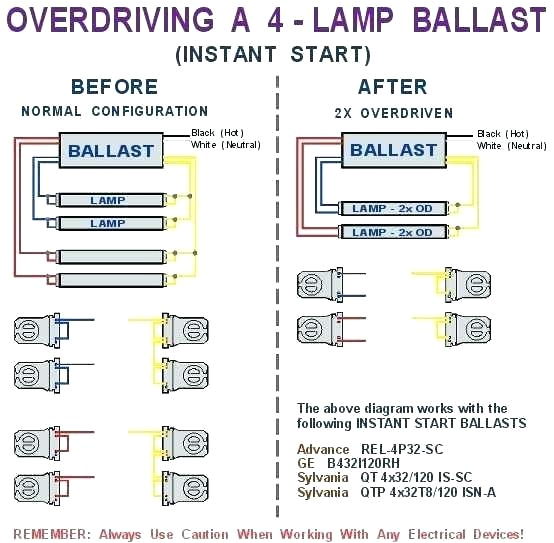 Wiring Diagram for Electronic Ballast Electronic Ballast Wiring Diagram Bcberhampur org Wiring Diagram for Electronic Ballast Electronic Ballast Wiring Diagram Bcberhampur org