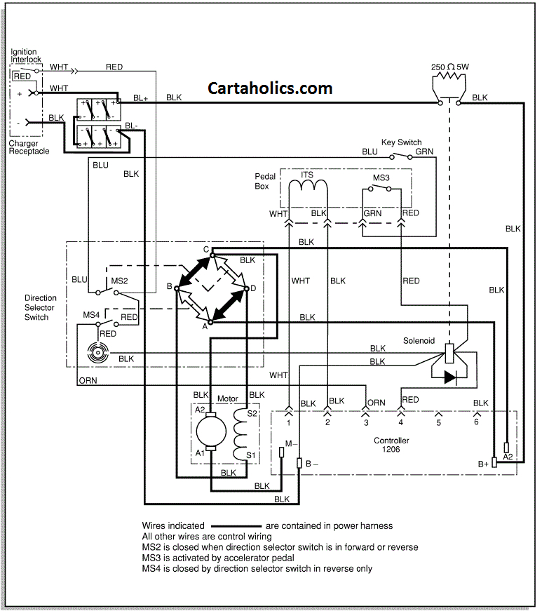 Wiring Diagram for Ezgo Golf Cart 99 Ezgo Txt Wiring Diagram Wiring Diagram Pos Wiring Diagram for Ezgo Golf Cart 99 Ezgo Txt Wiring Diagram Wiring Diagram Pos