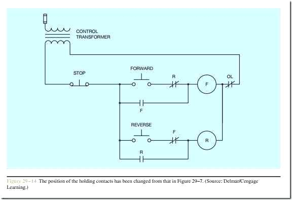 Wiring Diagram for forward Reverse Single Phase Motor 2 Speed Ac Motor Wiring Wiring Diagram Center