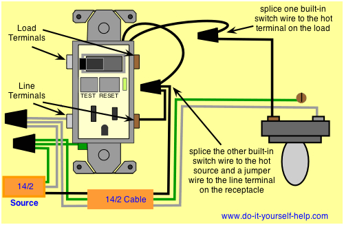 Wiring Diagram for Gfci and Light Switch How Do I Wire A Gfci Switch Combo Home Improvement Stack Exchange Wiring Diagram for Gfci and Light Switch How Do I Wire A Gfci Switch Combo Home Improvement Stack Exchange
