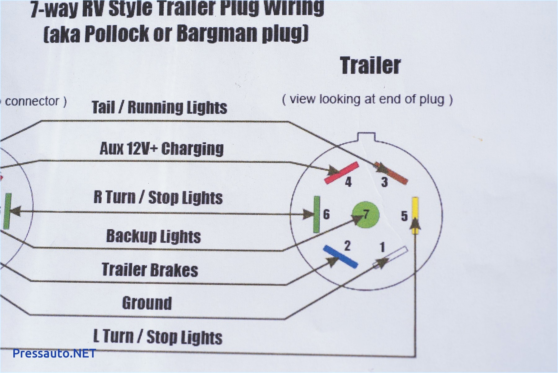 Wiring Diagram for Gooseneck Trailer 7 Way Trailer Plug Wiring Diagram Gmc Awesome Gooseneck Trailer Wiring Diagram for Gooseneck Trailer 7 Way Trailer Plug Wiring Diagram Gmc Awesome Gooseneck Trailer