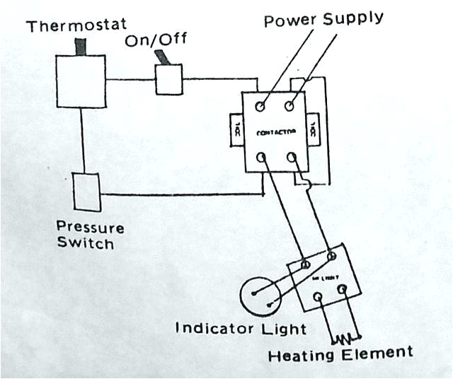 Wiring Diagram for Hot Tub Heater Hot Tub Wiring 220 Lemurz Info Wiring Diagram for Hot Tub Heater Hot Tub Wiring 220 Lemurz Info