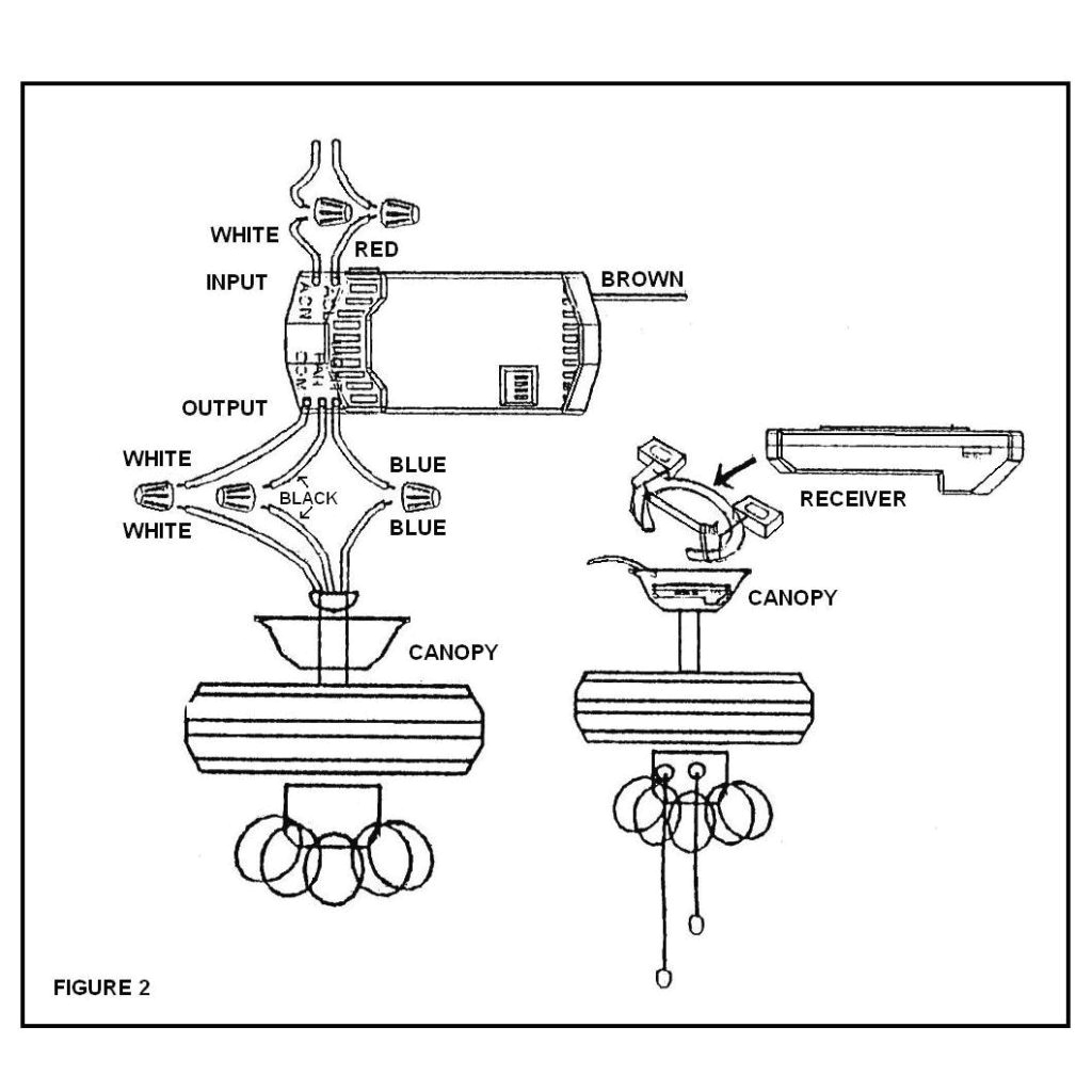 Wiring Diagram for Hunter Ceiling Fan with Light Hunter Light Wiring Diagram Wiring Diagram Wiring Diagram for Hunter Ceiling Fan with Light Hunter Light Wiring Diagram Wiring Diagram