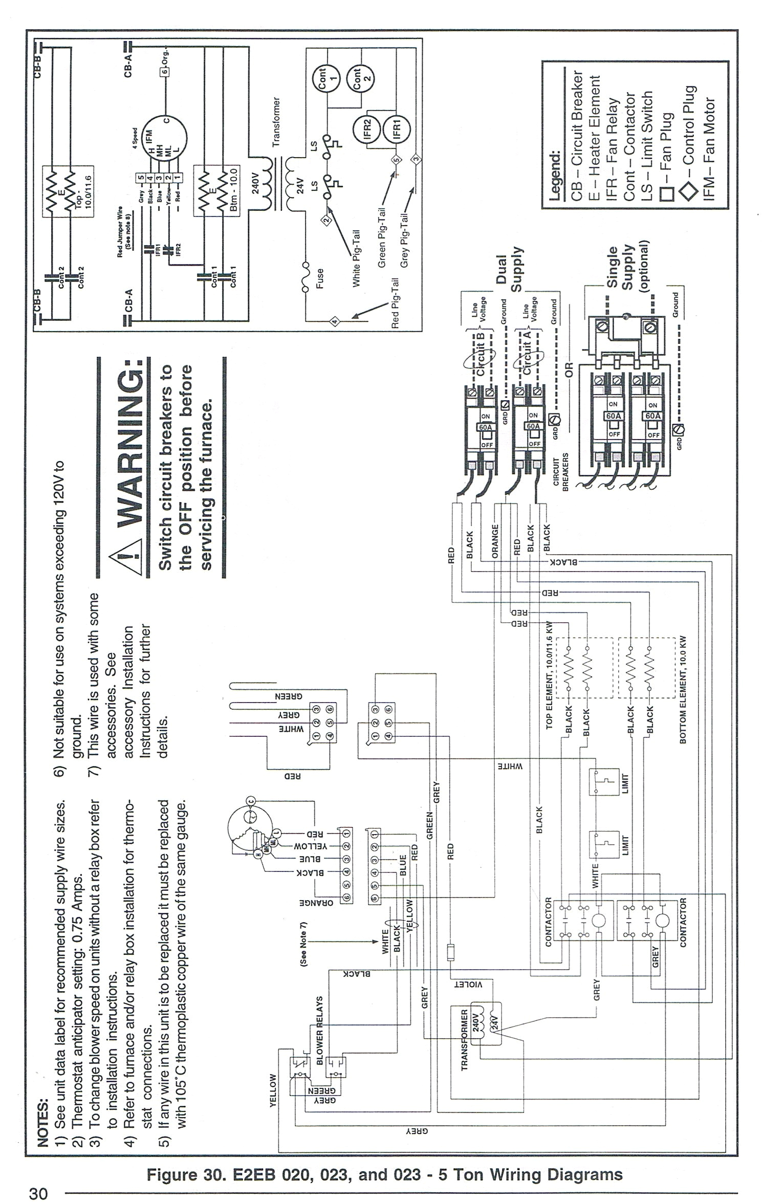 Wiring Diagram for Intertherm Electric Furnace Wiring Diagram Rheem Electric Furnace Emprendedorlink Schema Wiring Diagram for Intertherm Electric Furnace Wiring Diagram Rheem Electric Furnace Emprendedorlink Schema