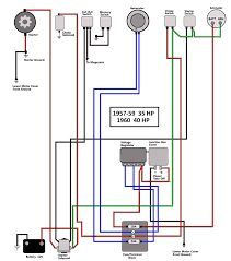 Wiring Diagram for Johnson Outboard Motor 14 Best 70 Hp Johson Wiring Images In 2018 Diagram Legends Cord Wiring Diagram for Johnson Outboard Motor 14 Best 70 Hp Johson Wiring Images In 2018 Diagram Legends Cord