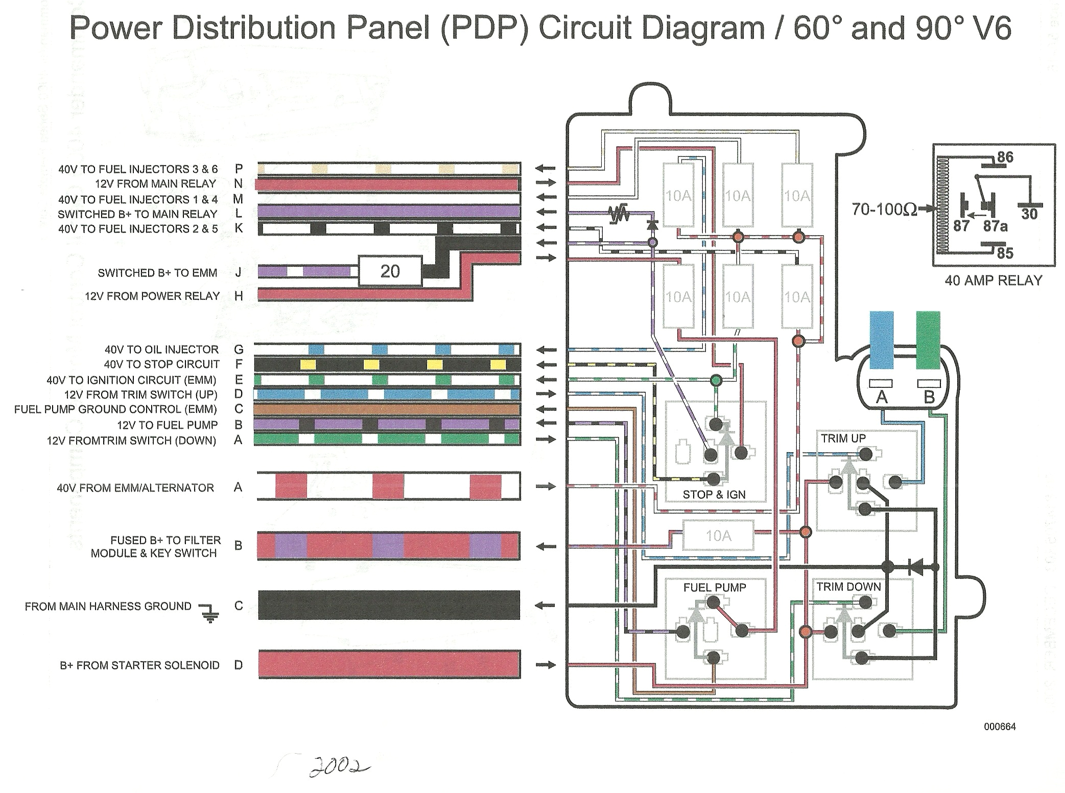 Wiring Diagram for Johnson Outboard Motor 1999 Evinrude Wiring Diagram Wiring Diagrams Recent Wiring Diagram for Johnson Outboard Motor 1999 Evinrude Wiring Diagram Wiring Diagrams Recent