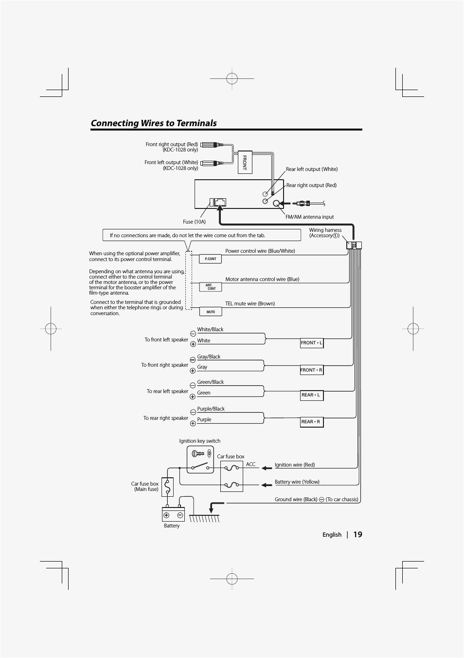 Wiring Diagram for Kenwood Kdc 152 Kenwood Kdc 152 Wiring Diagram Awesome Kenwood Kdc Wiring Diagram Wiring Diagram for Kenwood Kdc 152 Kenwood Kdc 152 Wiring Diagram Awesome Kenwood Kdc Wiring Diagram