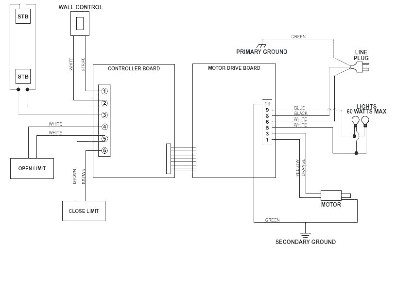 Wiring Diagram for Liftmaster Garage Door Opener Wiring Diagram for Garage Another Blog About Wiring Diagram Wiring Diagram for Liftmaster Garage Door Opener Wiring Diagram for Garage Another Blog About Wiring Diagram