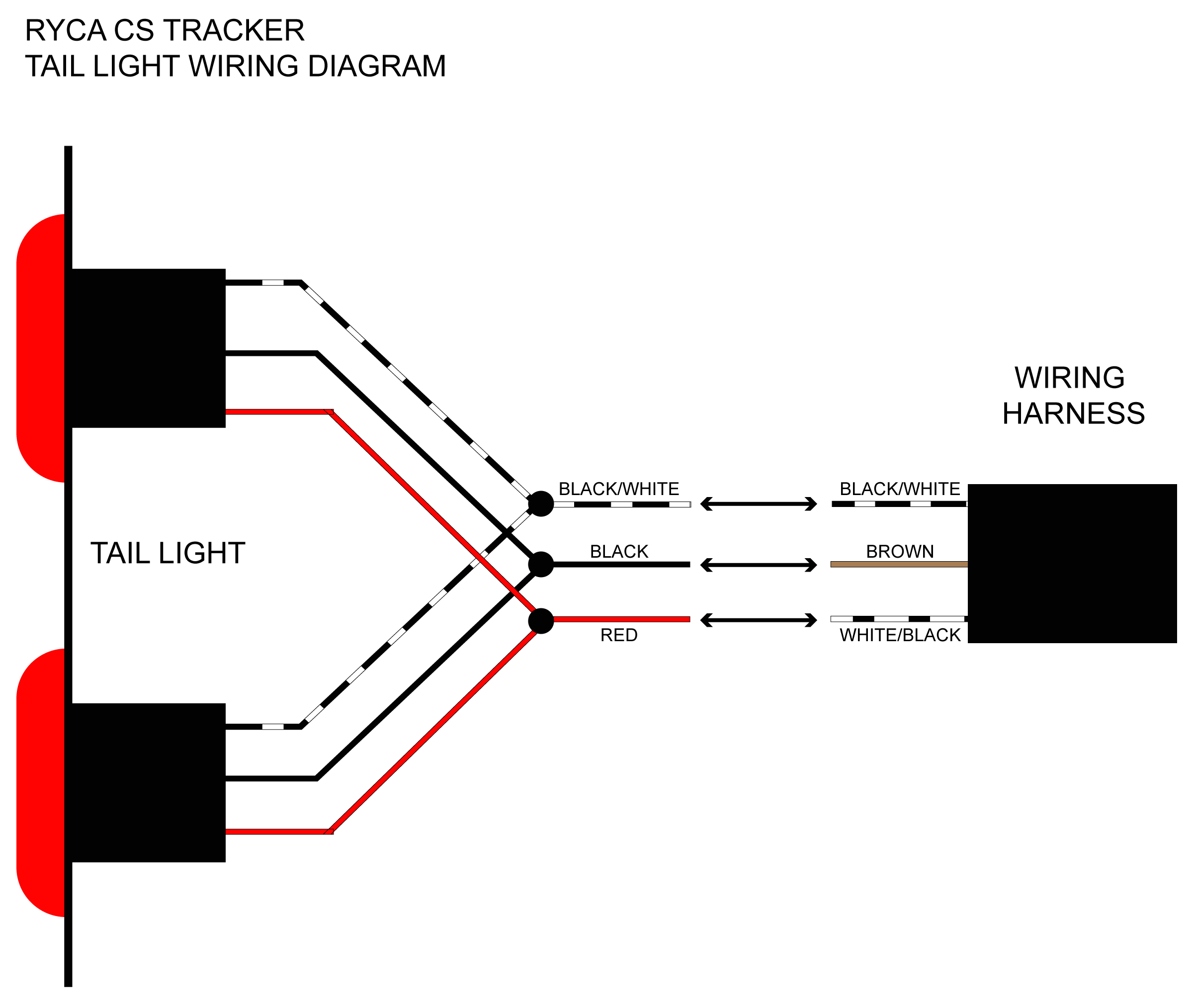 Wiring Diagram for Motorcycle Led Lights Led Rear Tail Light Wiring Diagram 210 Wiring Diagram today