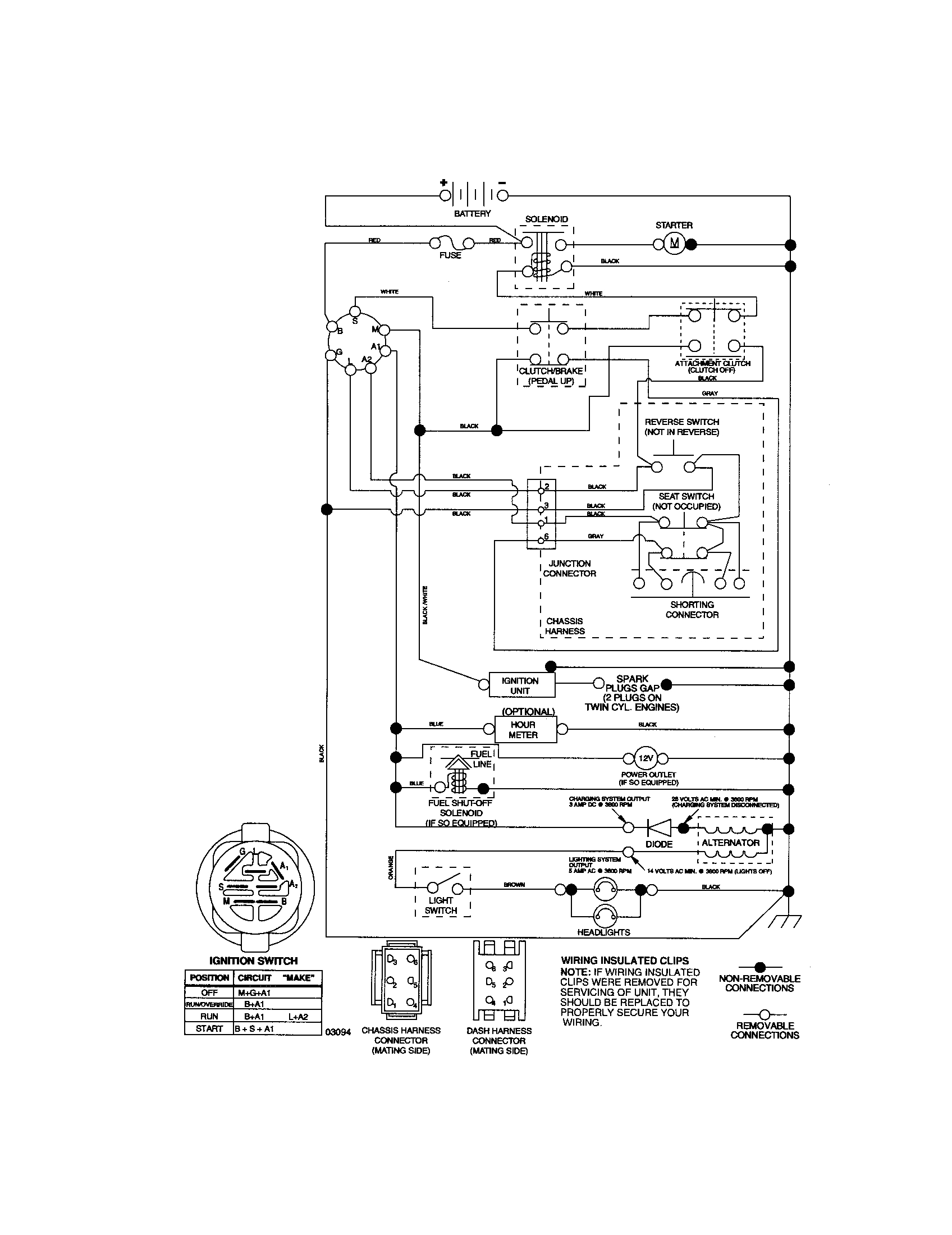 Wiring Diagram for Murray Riding Lawn Mower 2010 Wiring Murray Diagram 46104x8b Wiring Diagram Completed Wiring Diagram for Murray Riding Lawn Mower 2010 Wiring Murray Diagram 46104x8b Wiring Diagram Completed