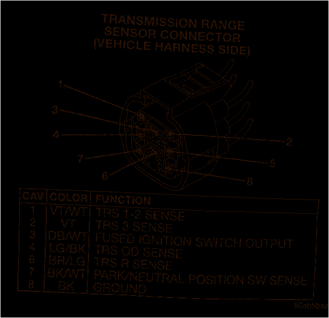 Wiring Diagram for Neutral Safety Switch 09 02 02 Wiring Diagram for Neutral Safety Switch 09 02 02