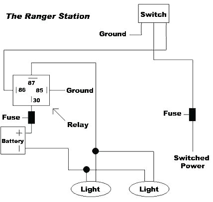 Wiring Diagram for Off Road Lights Wiring Diagram Electrical Switches Jeep Mods Using Relays to Off Wiring Diagram for Off Road Lights Wiring Diagram Electrical Switches Jeep Mods Using Relays to Off
