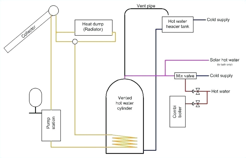 Wiring Diagram for Rheem Hot Water Heater Rheem Electric Water Heater Diagram Wiring Diagram Center Wiring Diagram for Rheem Hot Water Heater Rheem Electric Water Heater Diagram Wiring Diagram Center