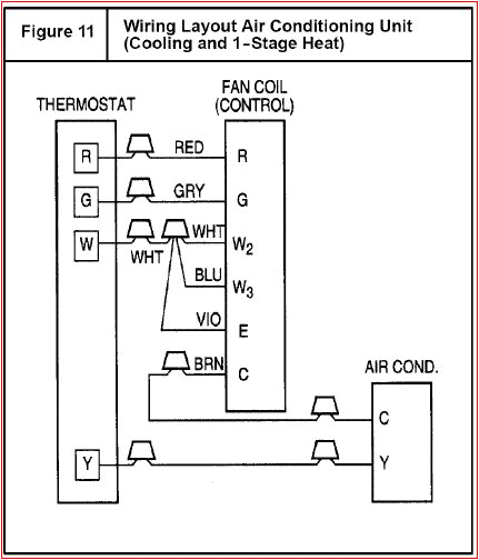 Wiring Diagram for Robertshaw thermostat Robertshaw Wiring Pictures Blog Wiring Diagram Wiring Diagram for Robertshaw thermostat Robertshaw Wiring Pictures Blog Wiring Diagram