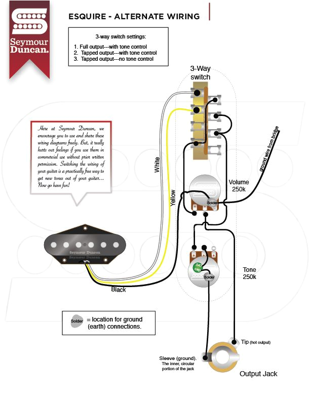 Wiring Diagram for Seymour Duncan Pickups Esquire Wiring Diagram Wiring Diagram Page Wiring Diagram for Seymour Duncan Pickups Esquire Wiring Diagram Wiring Diagram Page